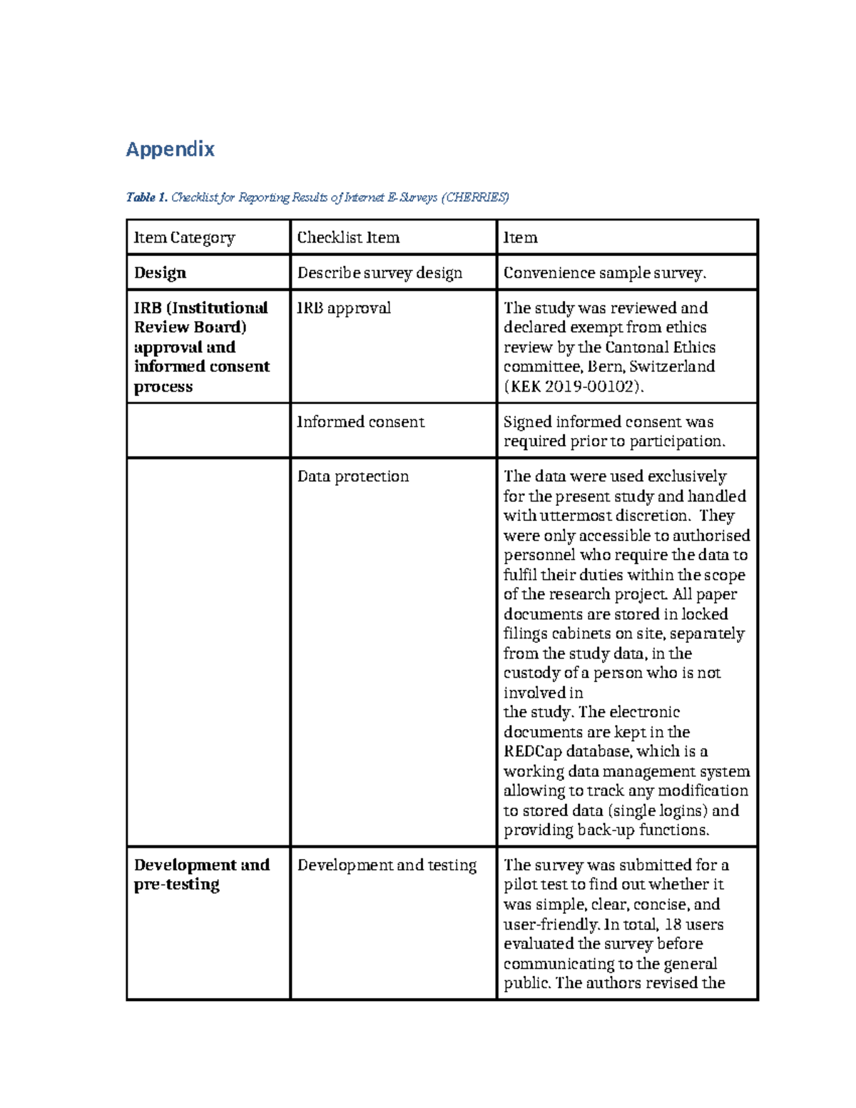 CHERRIES Checklist for Reporting Internet Survey Results (Mhealth ...