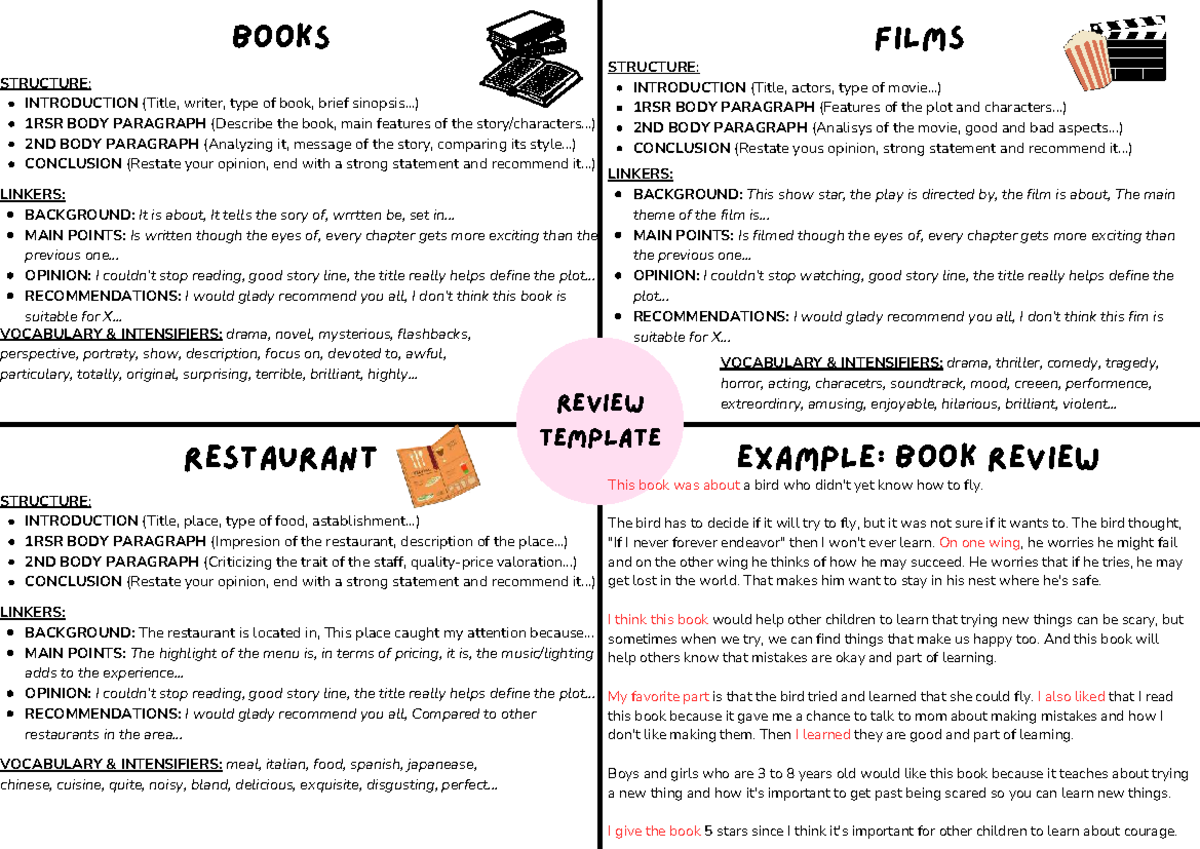 BOOK REVIEW STRUCTURE: ANALYSIS & RECOMMENDATIONS (1RSR) - Studocu