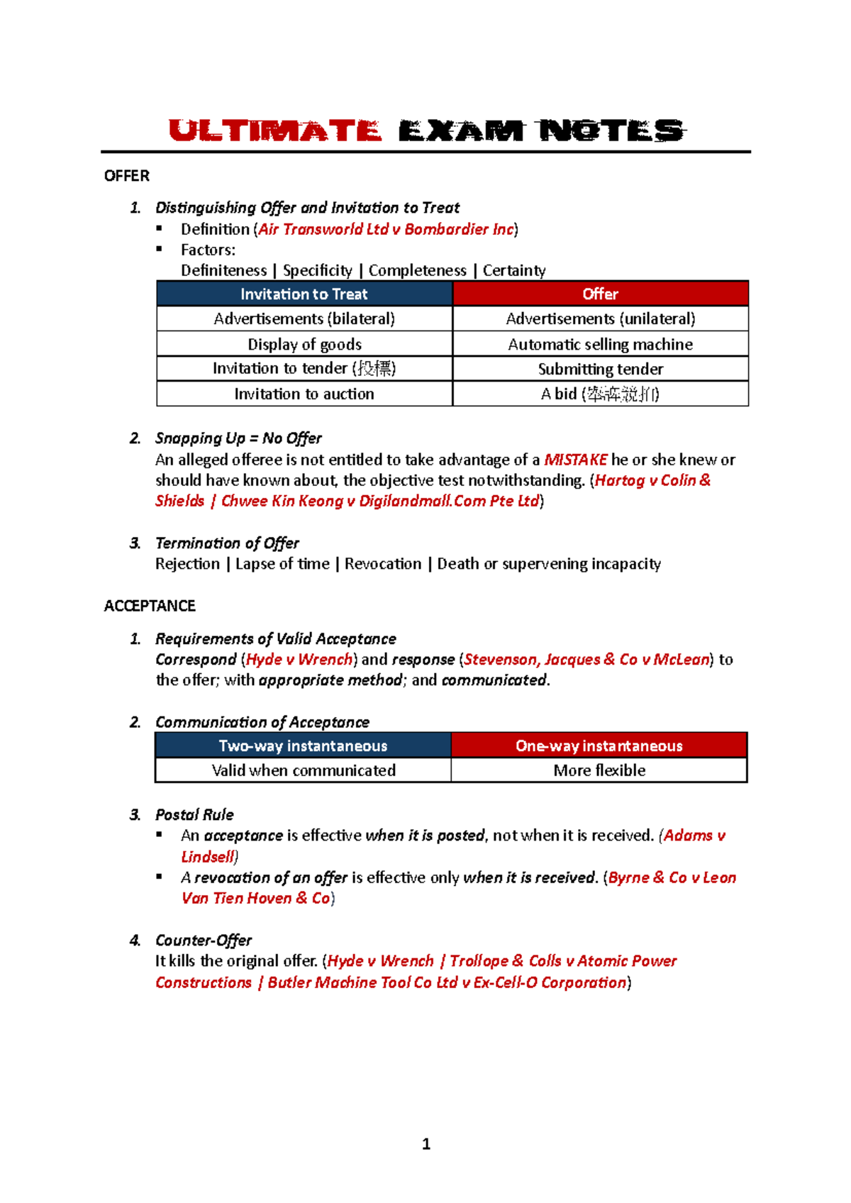 **Law 302: Ultimate Exam Notes on Contracts and Misrepresentation ...
