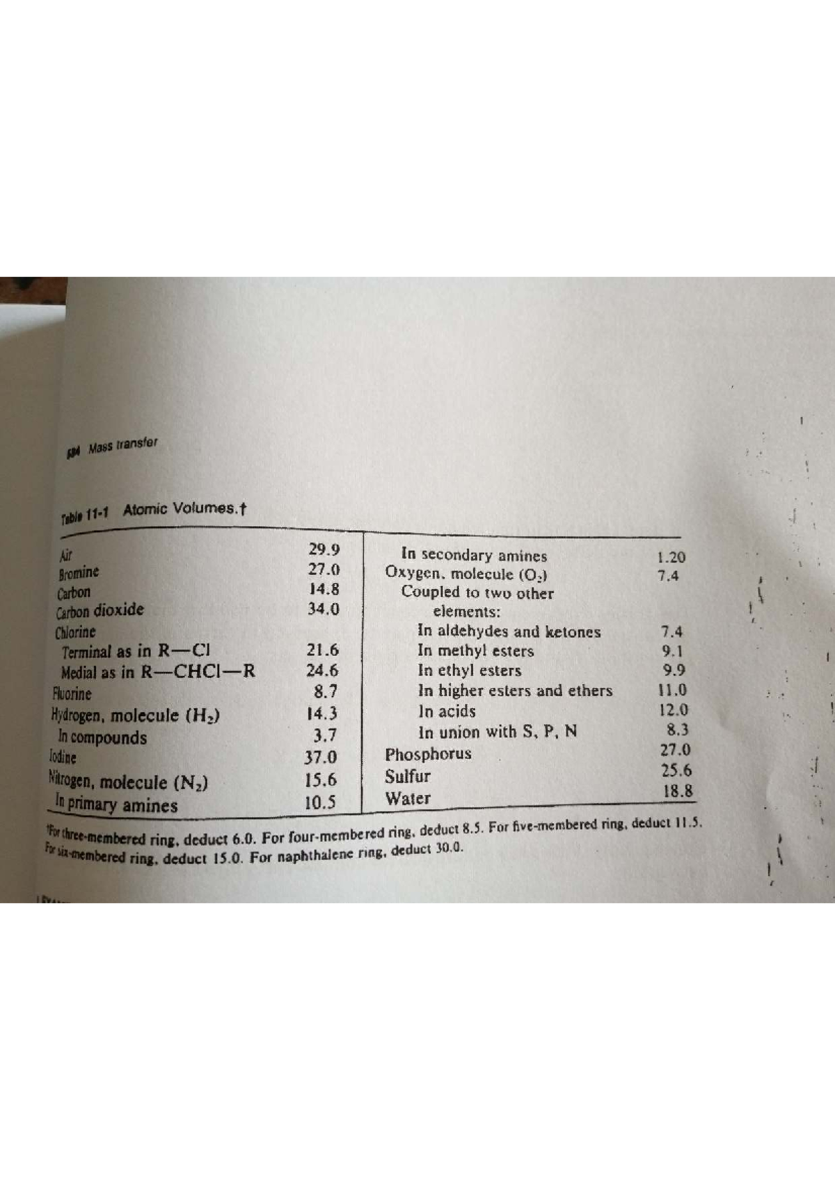 MEE 502 Mass Transfer Tables and Properties of Gases - Studocu