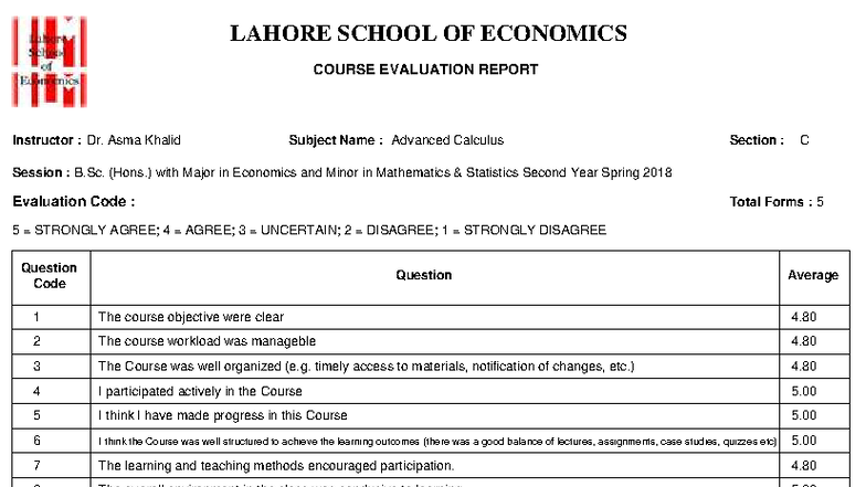 Advanced Calculus Evaluation Report (B.Sc. Hons) - Spring 2018 - Studocu