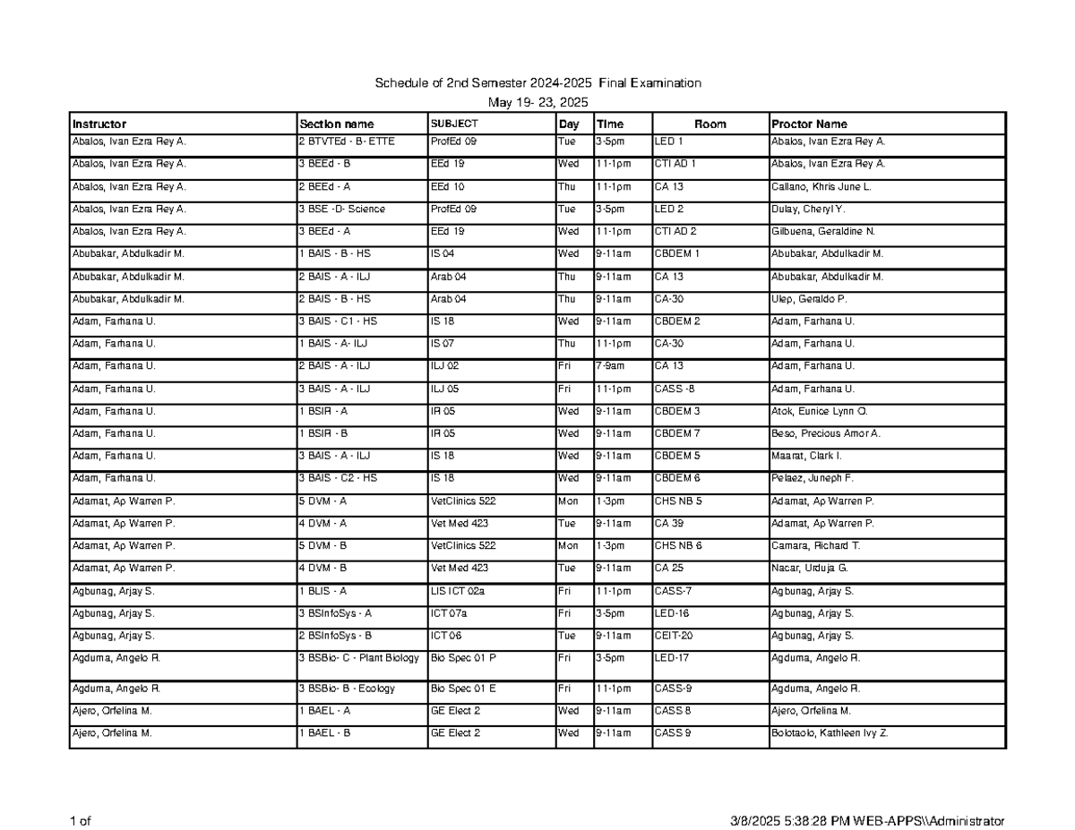 Schedule of 2nd Sem Final Exam May 23, 2025 - Studocu
