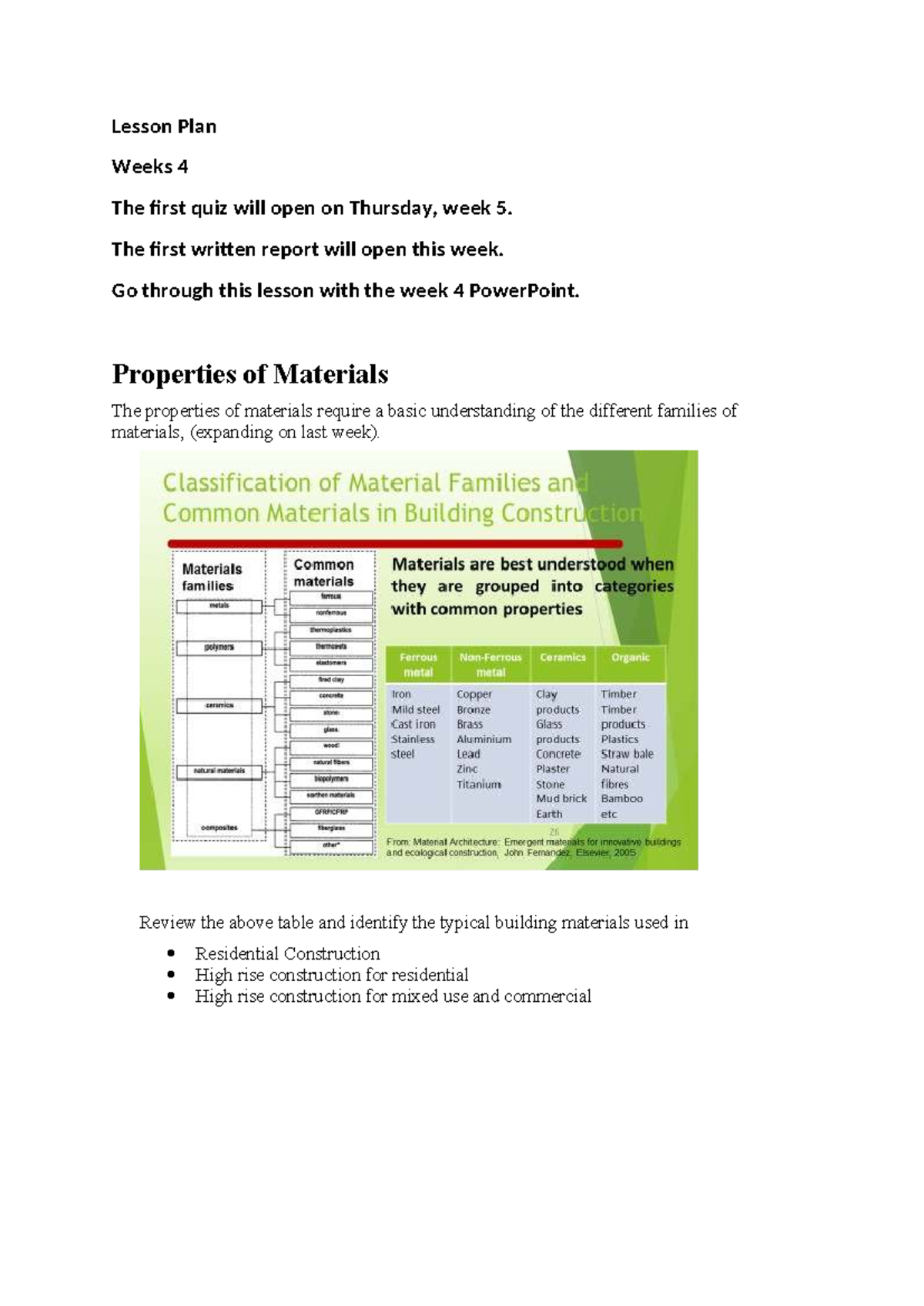 Tutorial 4 Lesson Plan: Properties of Materials and Atom Bonding - Studocu