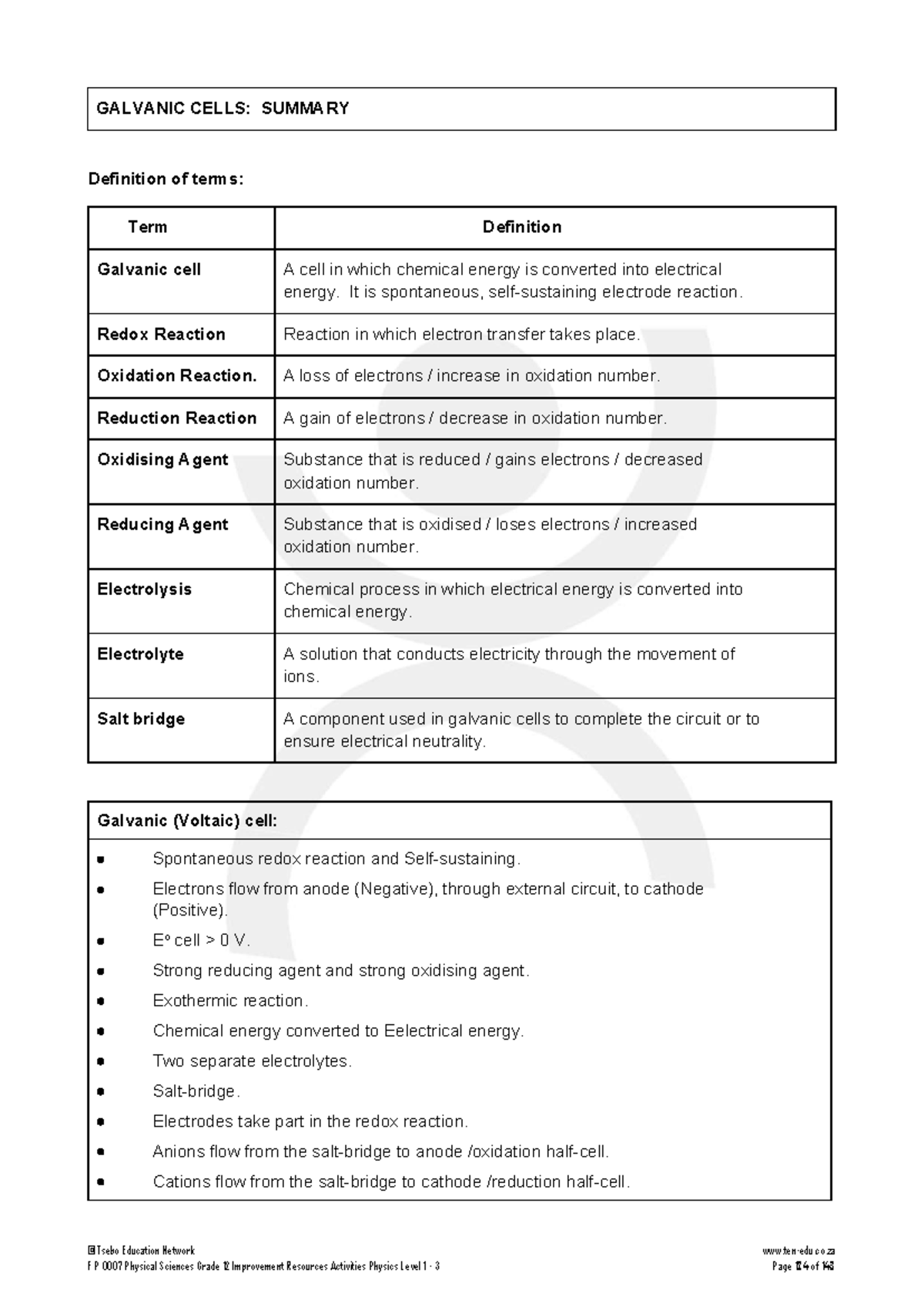 Electrochemistry Activities: Galvanic and Electrolytic Cells (F P ...
