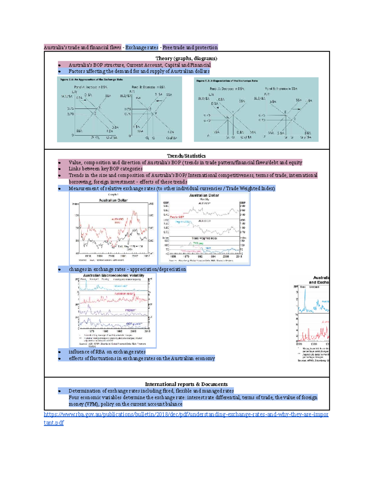 ECON 101: Trade & Financial Flows - Exchange Rates & BOP Analysis - Studocu