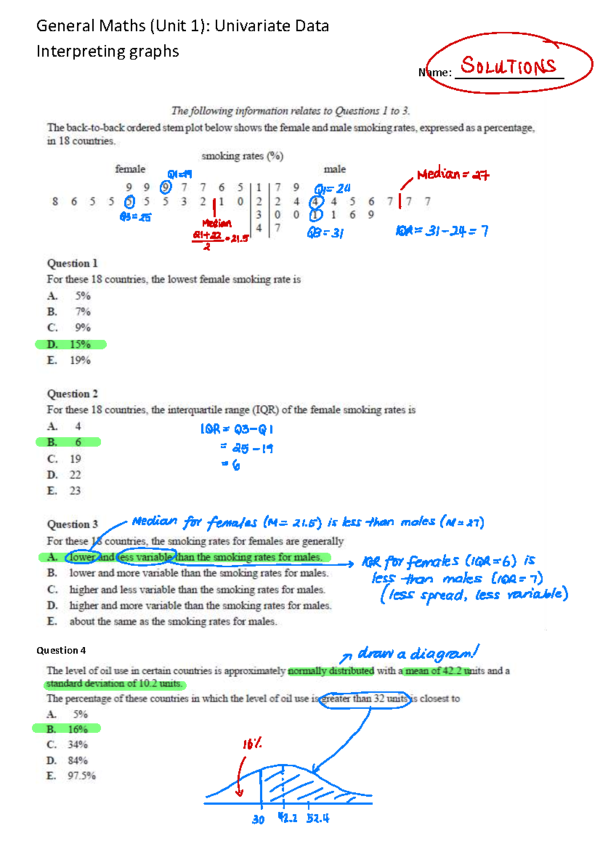 General Maths (Unit 1): Interpreting Graphs Solutions - Studocu