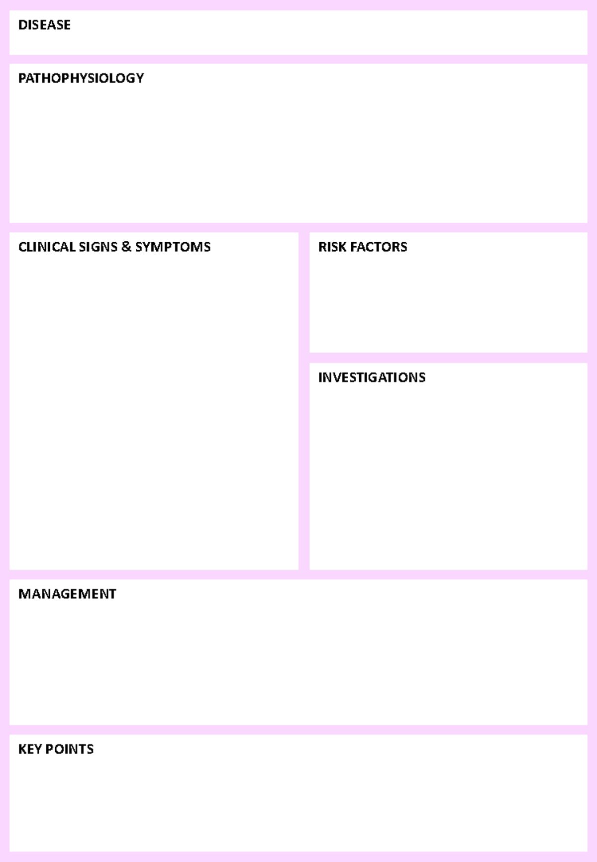 Disease Template for Med Students: Pathophysiology & Management - Studocu