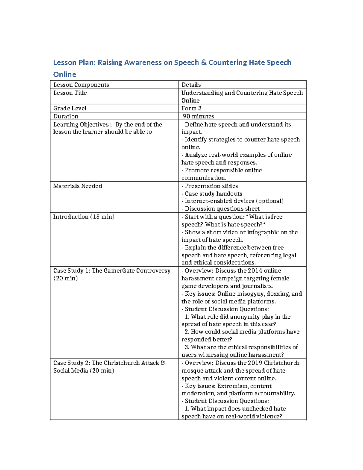 Understanding & Countering Hate Speech - Lesson Plan for Form 3 - Studocu