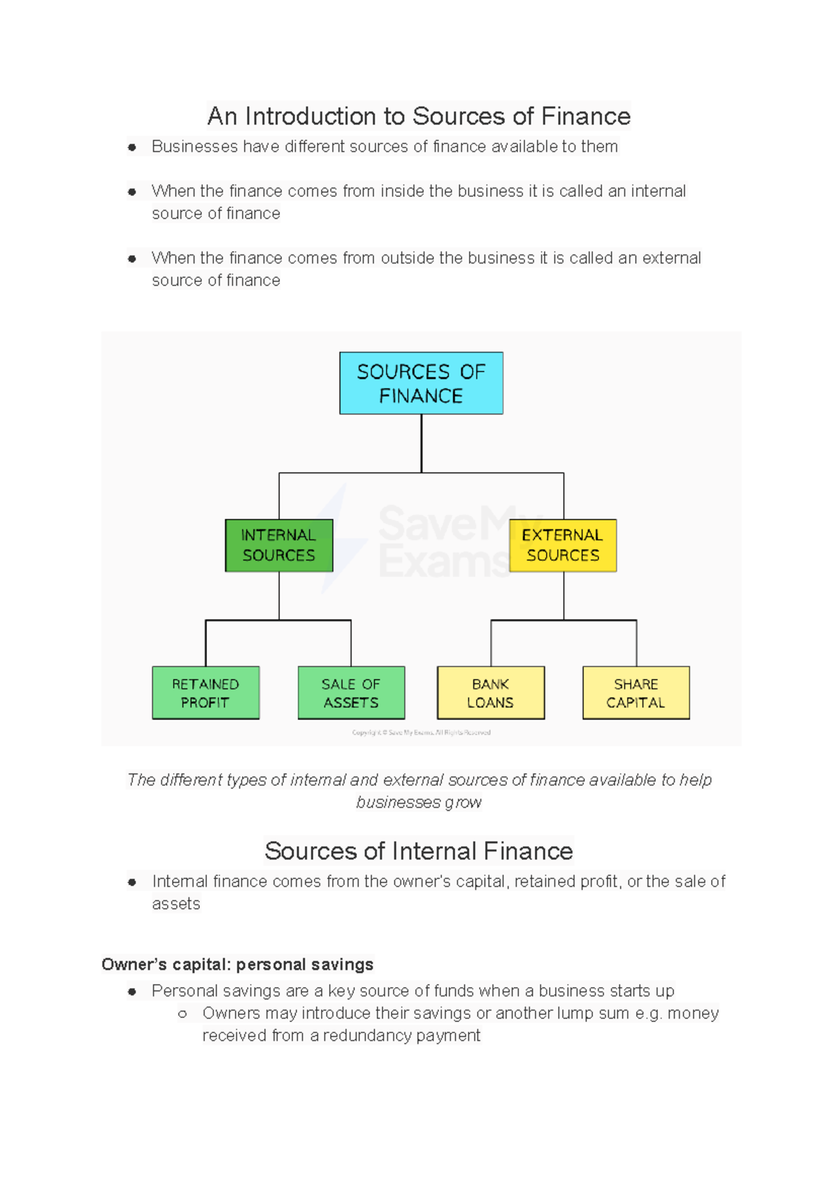 3.2 Sources of Finance: Internal and External Options for Businesses ...