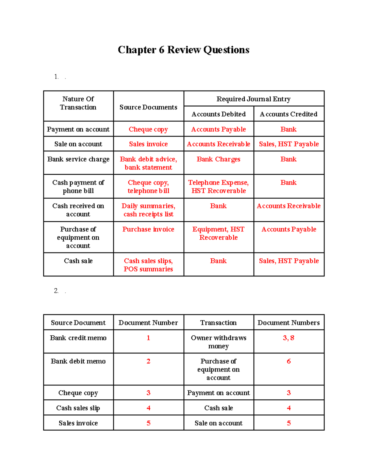 Chapter 6 Review Questions: Nature of Transactions & Journal Entries ...