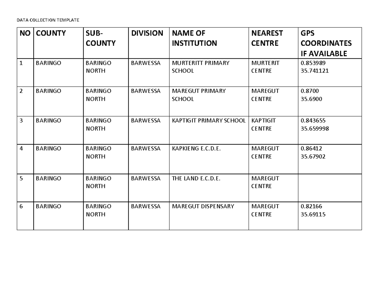 DATA Collection Template - DATA COLLECTION TEMPLATE NO COUNTY SUB ...
