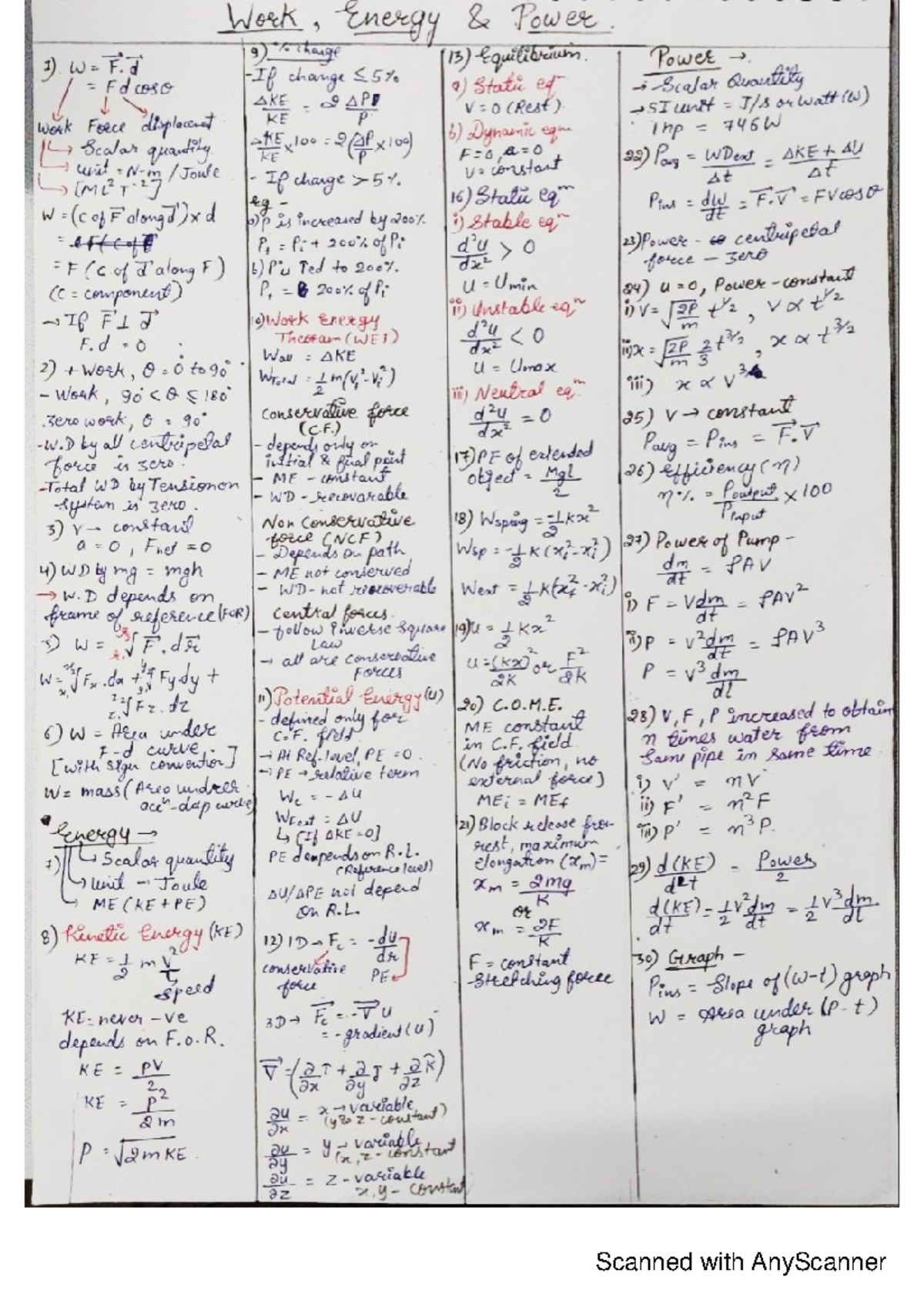 WORK ENERGY POWER CHEATSHEET - Work, , Energy Power 9) change 1) F 13 ...