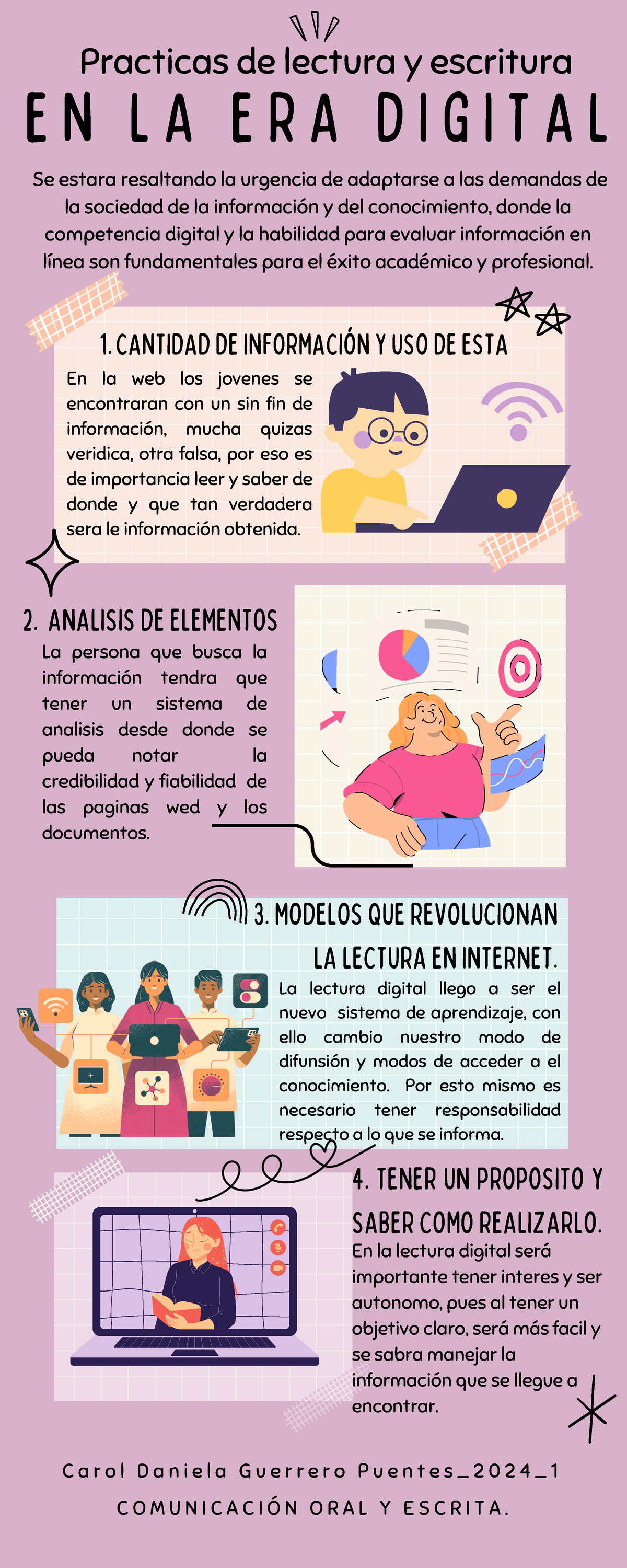 Prácticas de Lectura y Escritura en la Era Digital - Comun. Oral y ...