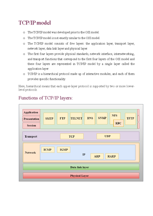 TCP IP Protocols Explained - TCP/IP Protocols Explained TCP/IP supports ...