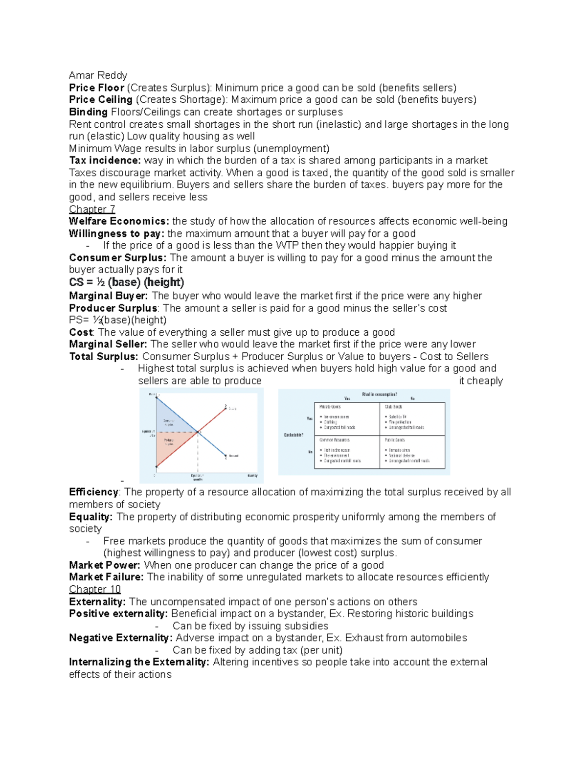 Econ 101 Test 2 Notes: Insights from Ch. 6-12 on Market Analysis - Studocu