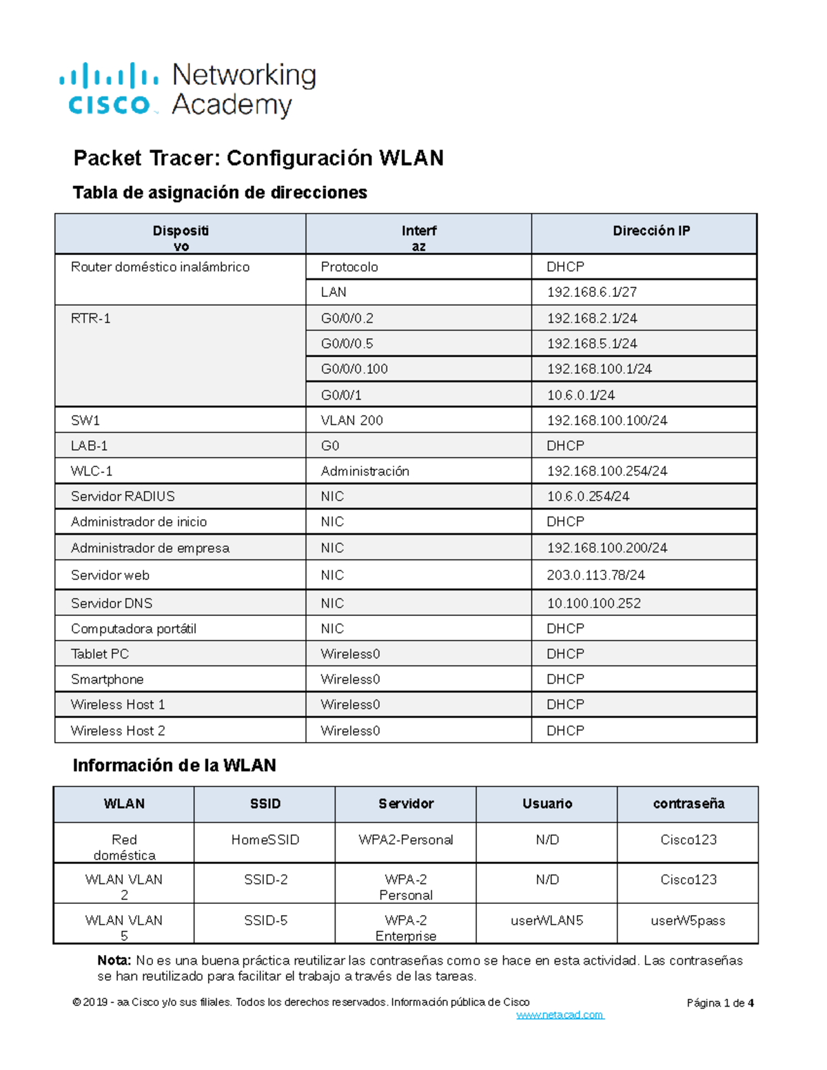 Configuración de WLAN en Packet Tracer: Actividad 13.5.1 - Studocu