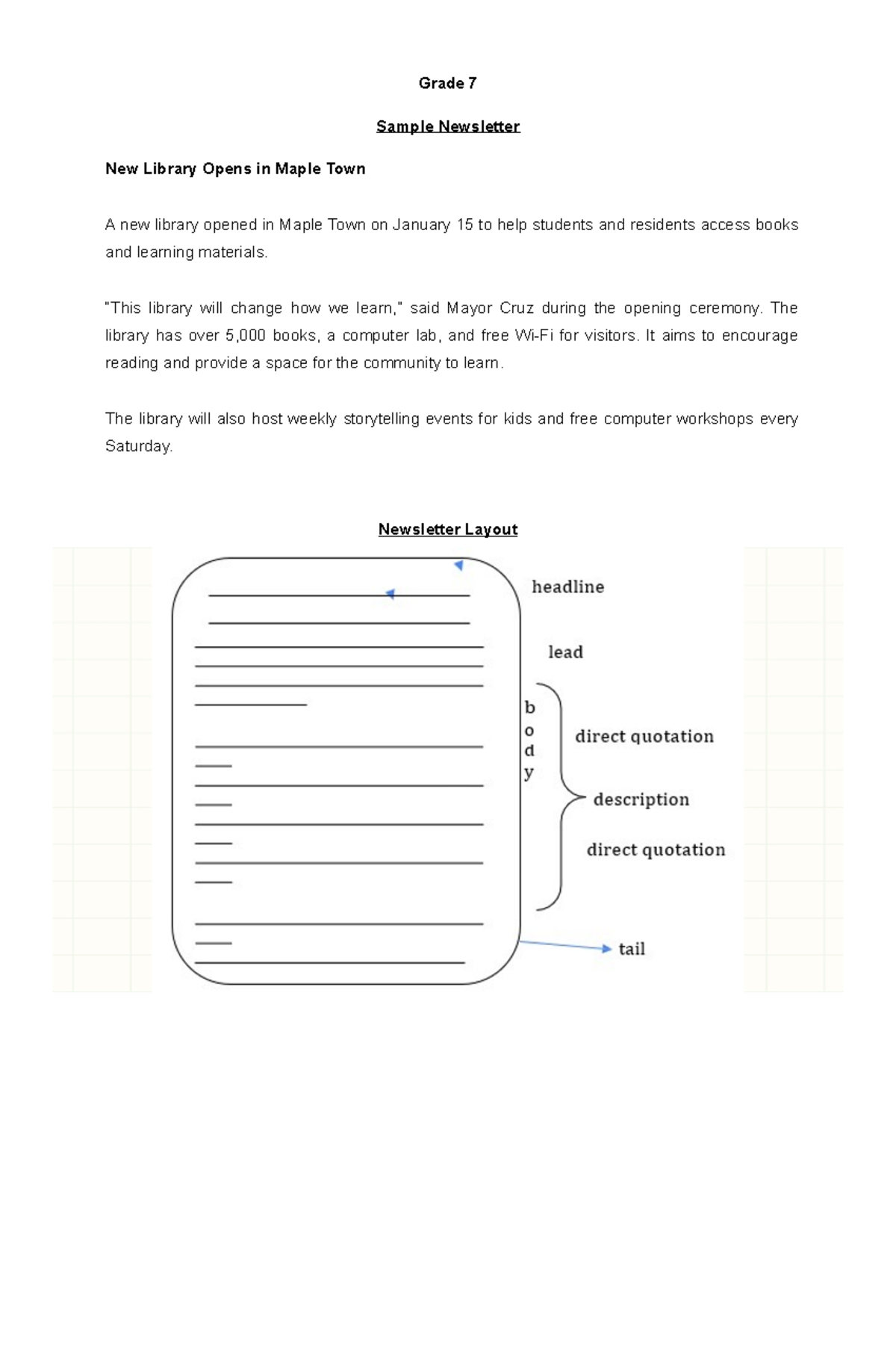 Making A Newsletter for Grade 7 - Grade 7 Sample Newsletter New Library ...