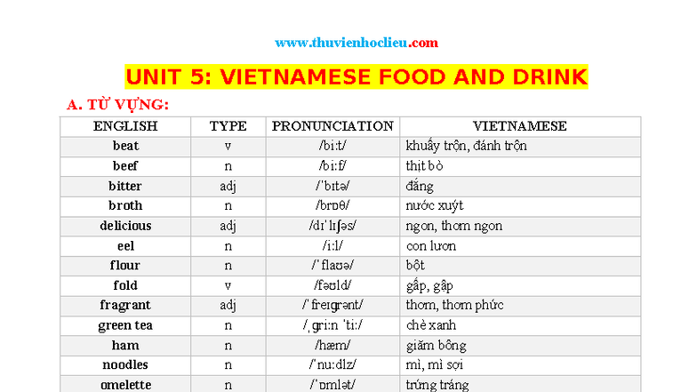 Btthcs TA7 Unit 5: Vietnamese Food and Drink Vocabulary and Grammar ...