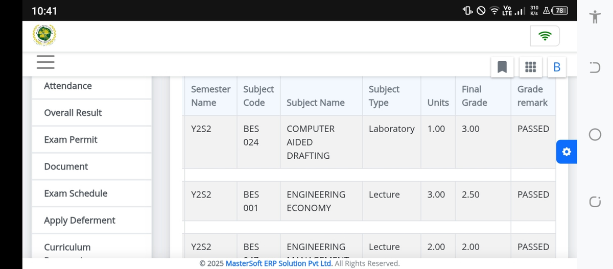 Final Grade Summary for Y2S2 BES & CIE Courses - Studocu