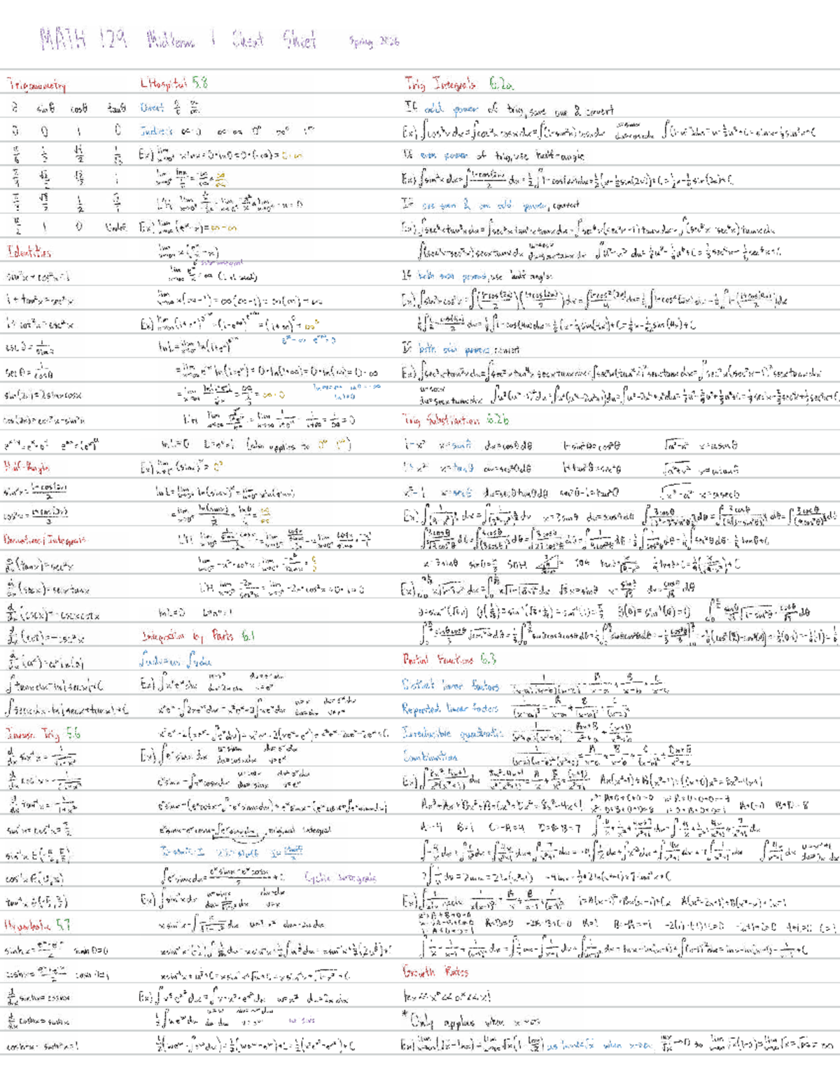 Math 129 Midterm 1 Cheat Sheet: Key Concepts & Formulas - Studocu