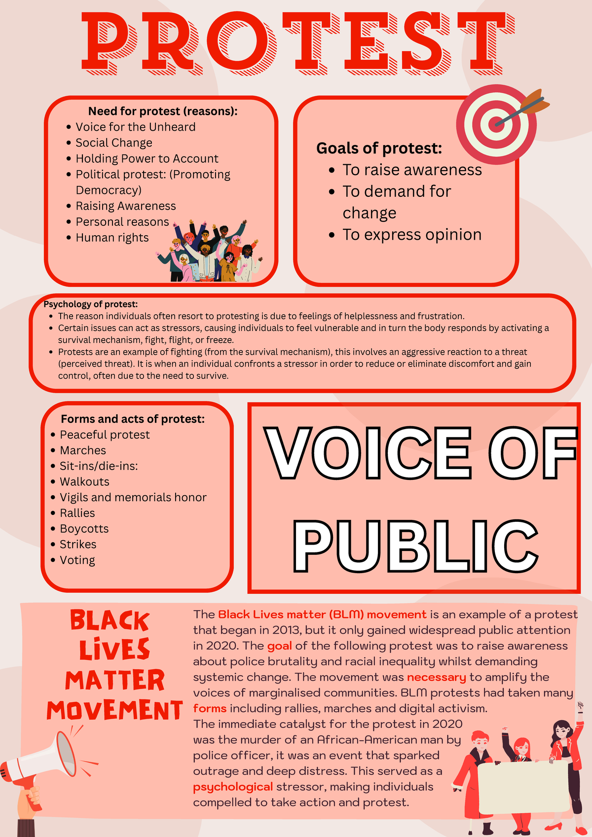 ENG 101: Research on the Psychology and Impact of Protests - Studocu