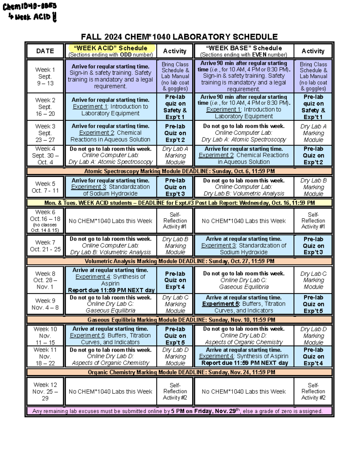 F24 CHEM1040 Lab Schedule - FALL 2024 CHEM*1040 LABORATORY SCHEDULE ...