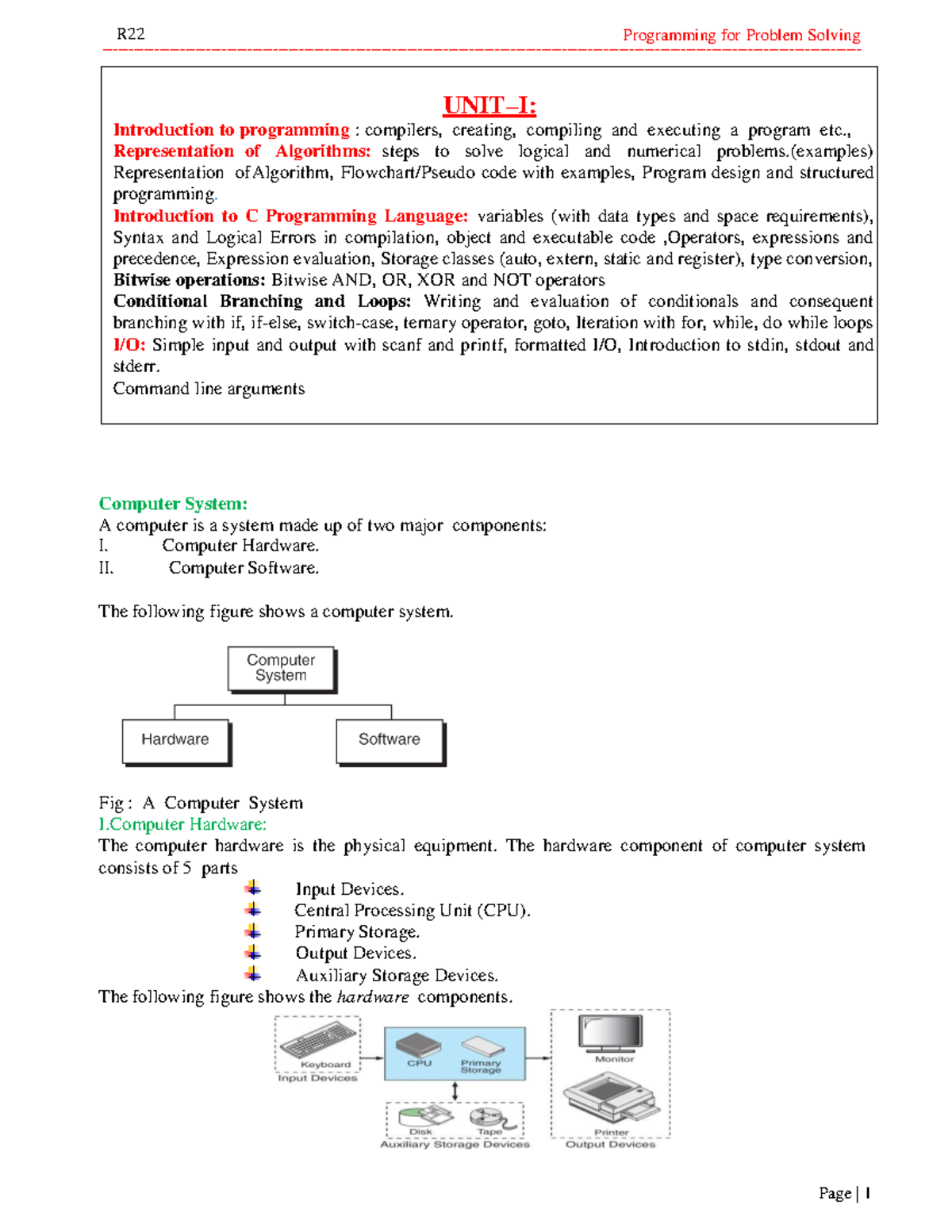 R22 Programming for Problem Solving: C Language Fundamentals and ...