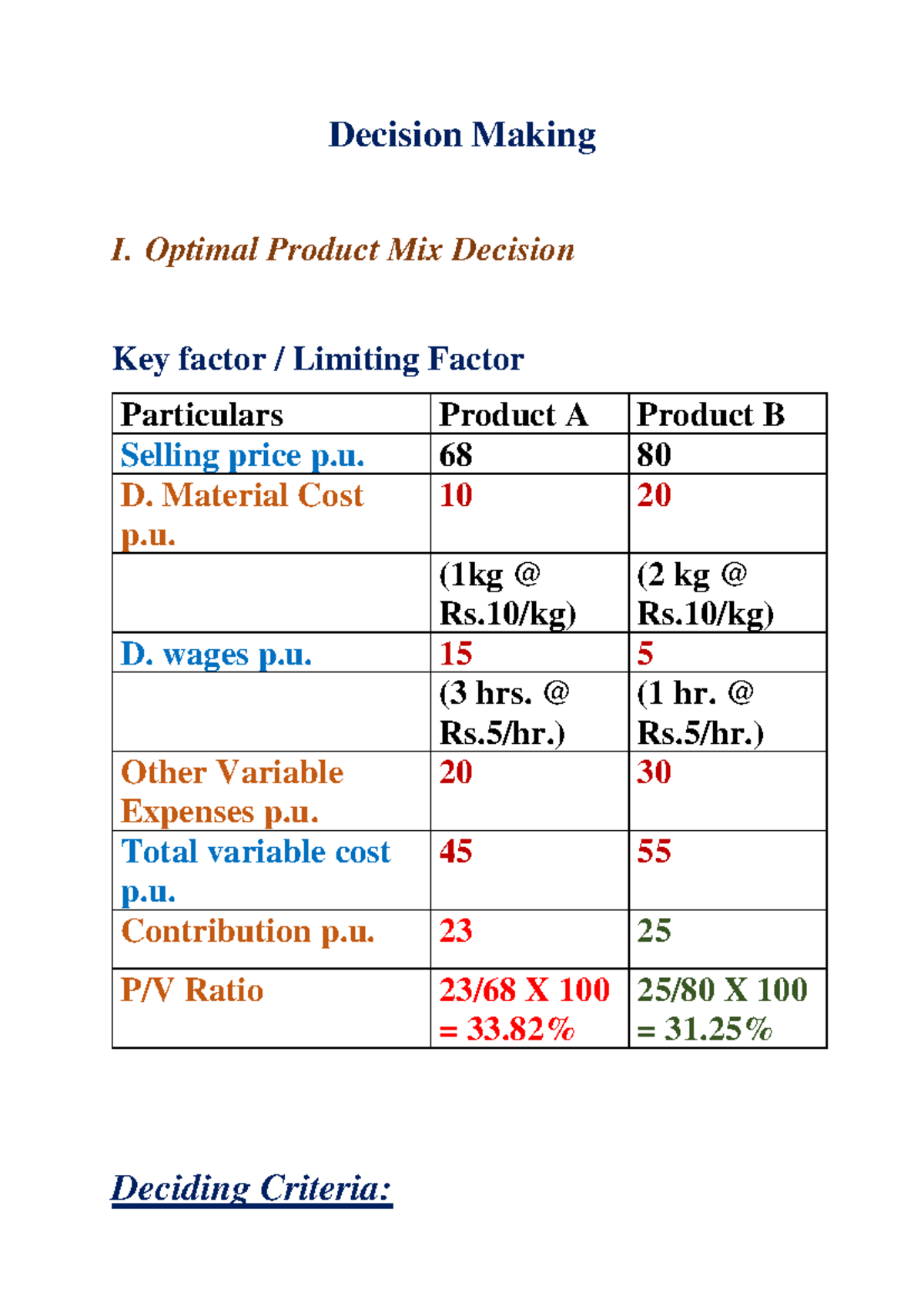 Decision Making Part-I - Decision Making I. Optimal Product Mix ...