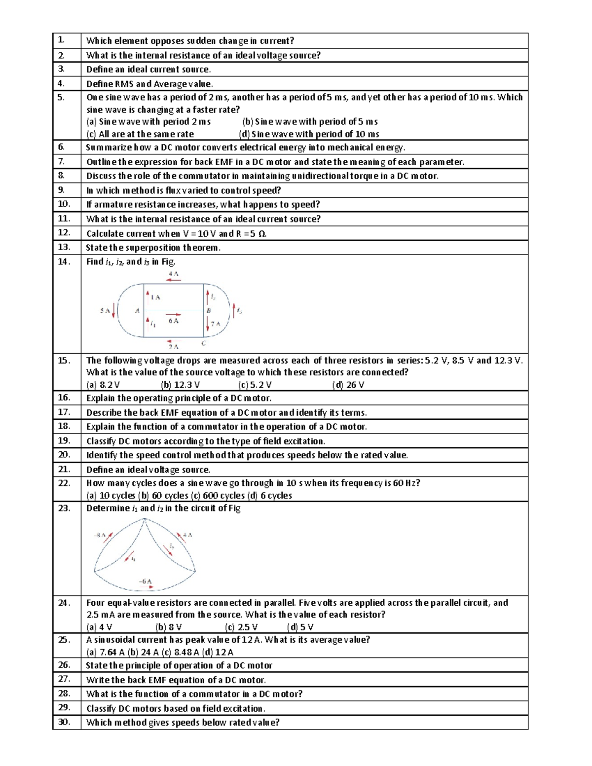 BEEE QB - DC Motor Principles and Circuit Analysis Questions - Studocu