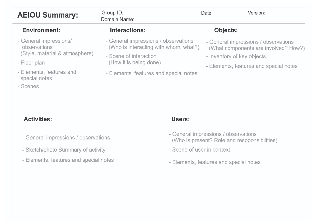 AEIOU Summary Canvas - A1 Size Analysis and Observations - Studocu