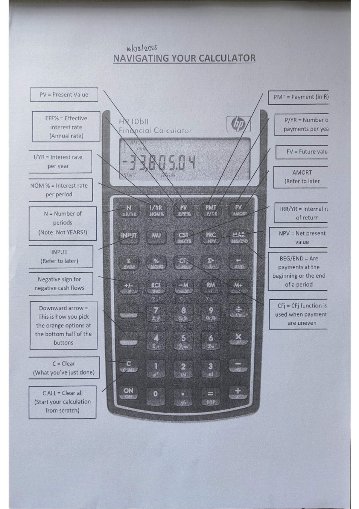 Financial Calculator Guide: Essential Functions and Steps - Studocu