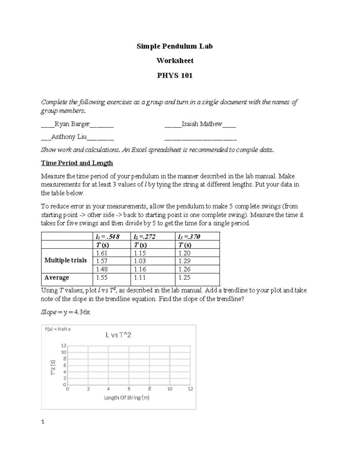 PHYS 101 Lab 3: Simple Pendulum Experiment Worksheet - Studocu
