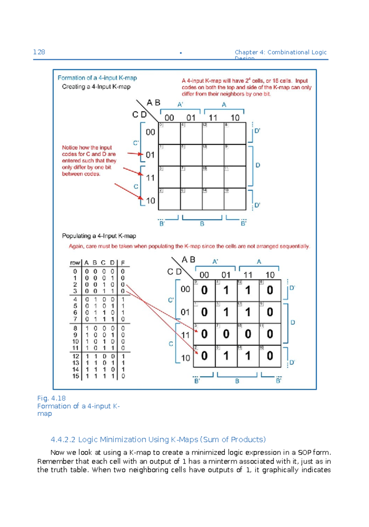 128 Chapter 4: Logic Minimization Techniques in Combinational Design ...