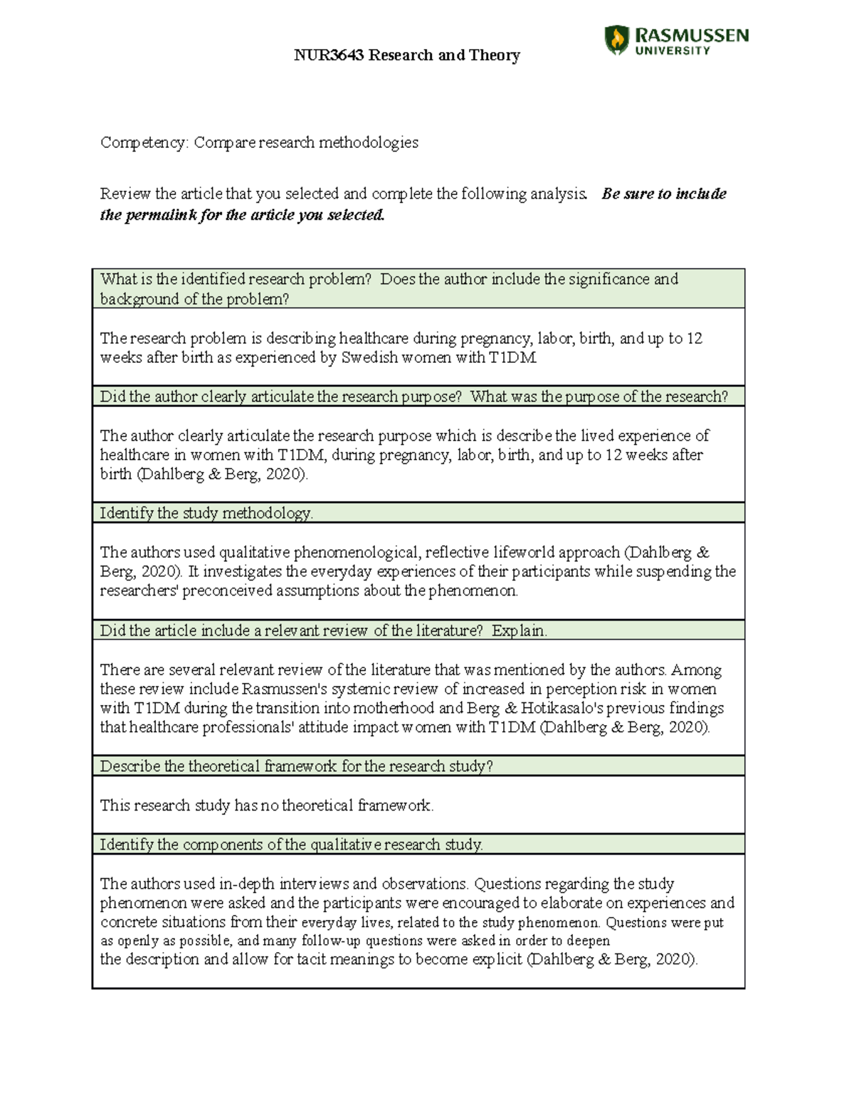 NUR3643 Qualitative Critical Appraisal Worksheet - NUR3643 Research and ...