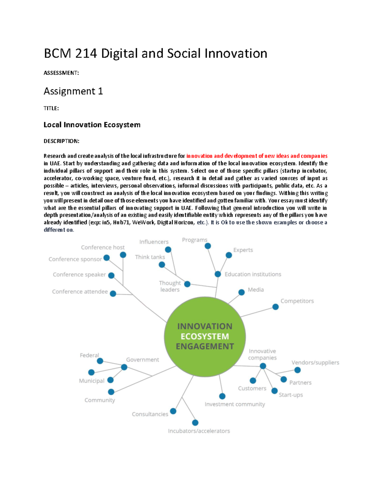 BCM 214 Assignment 1: Analysis of UAE's Local Innovation Ecosystem ...