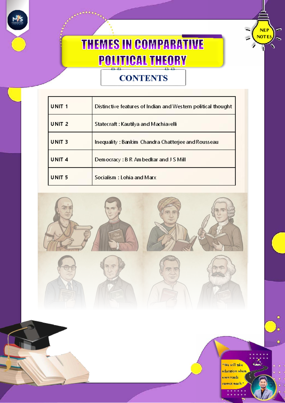 Themes in Comparative Political Theory (SEM 7TH) - Key Concepts and ...