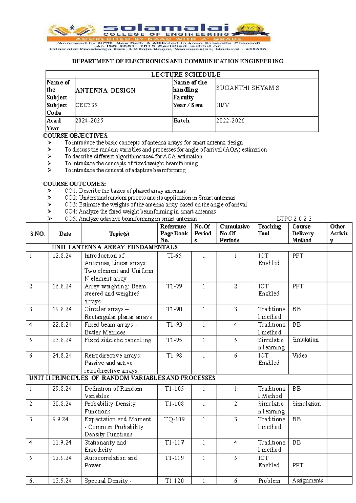 Antenna Lesson PLAN - DEPARTMENT OF ELECTRONICS AND COMMUNICATION ...