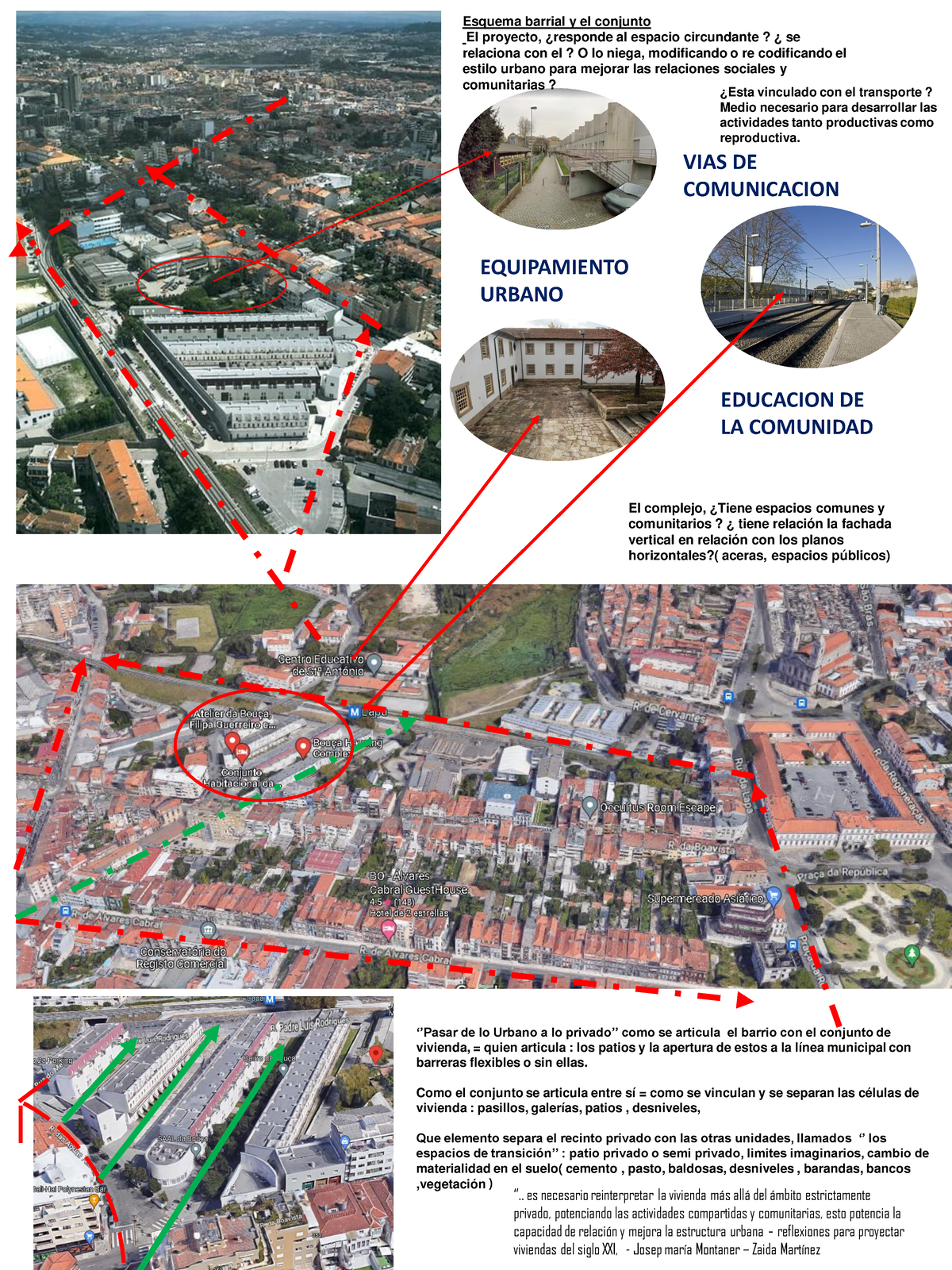 Análisis Urbano del Complejo Bouca: Espacios y Relaciones Comunitarias ...