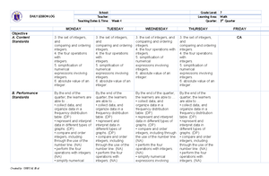 Math 7 Q3 5 - Graphical data - DAILY LESSON LOG School: Grade Level: 7 ...