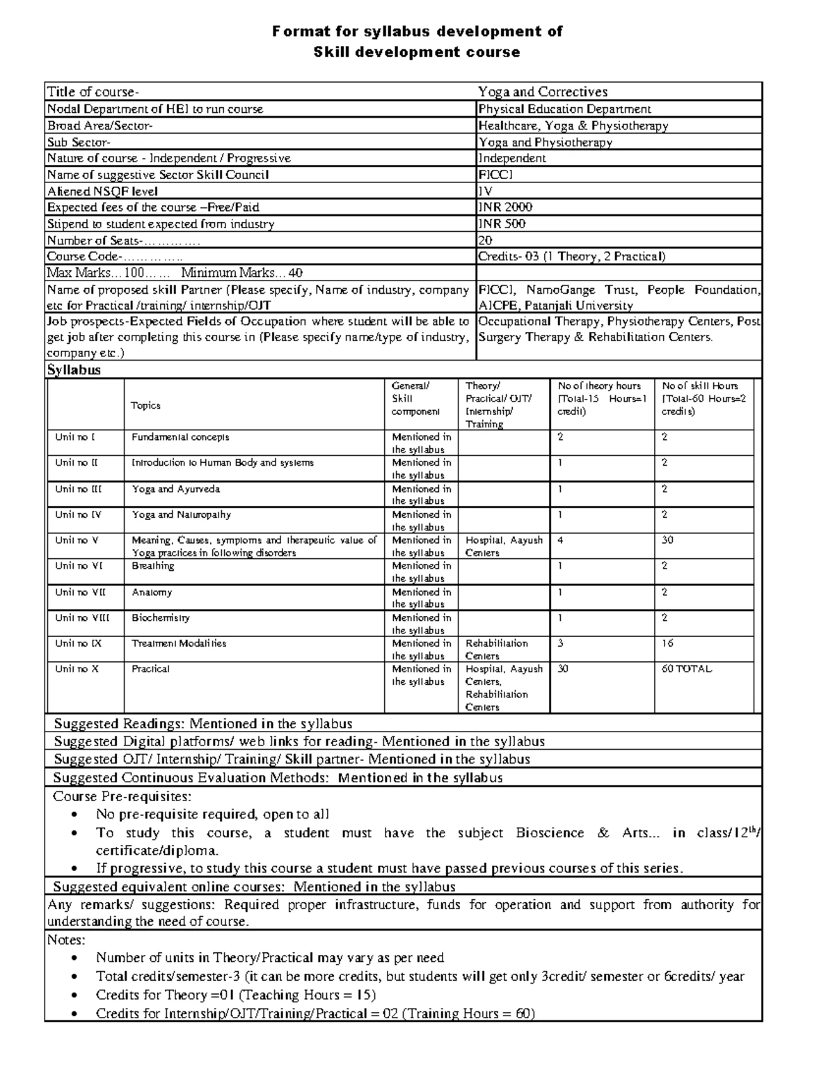 B.A. Sociology Full Course Syllabus (CH. CHARAN SINGH UNIVERSITY) - Studocu