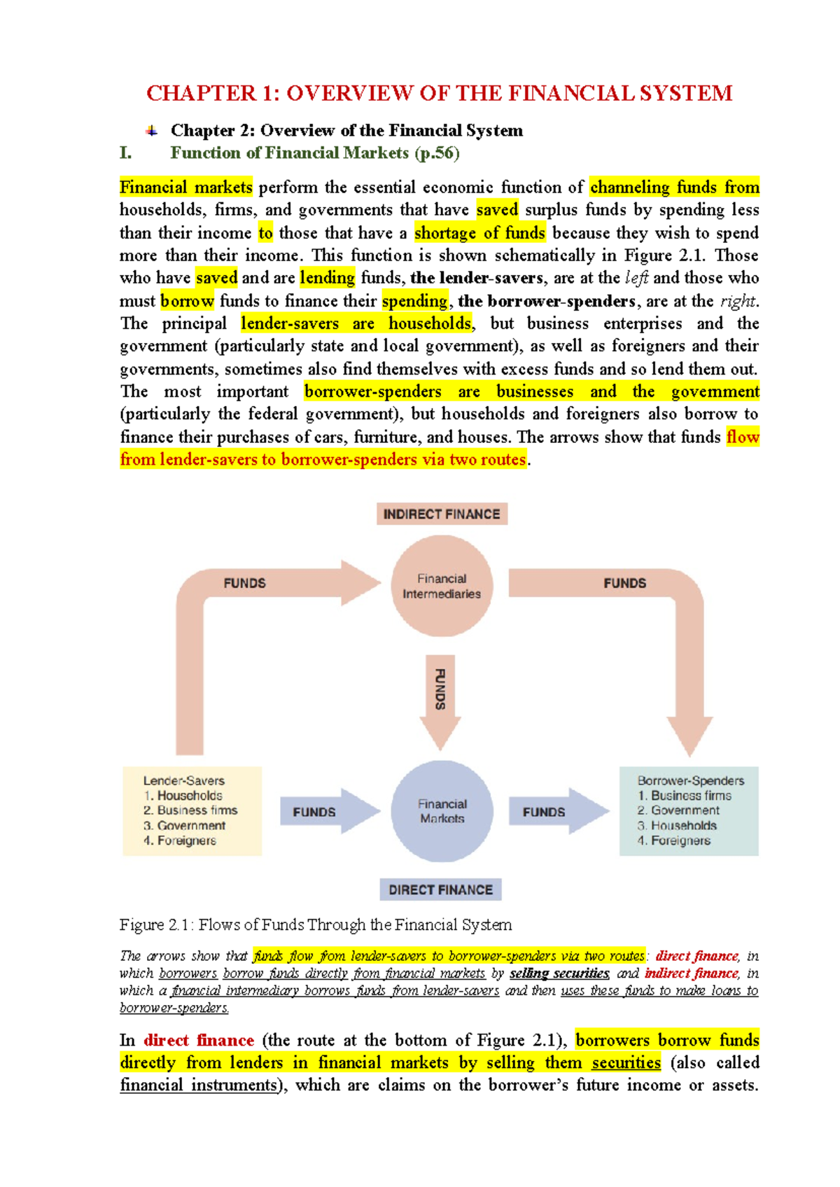 Lecture note - Teaching Assistant - CHAPTER 1: OVERVIEW OF THE ...