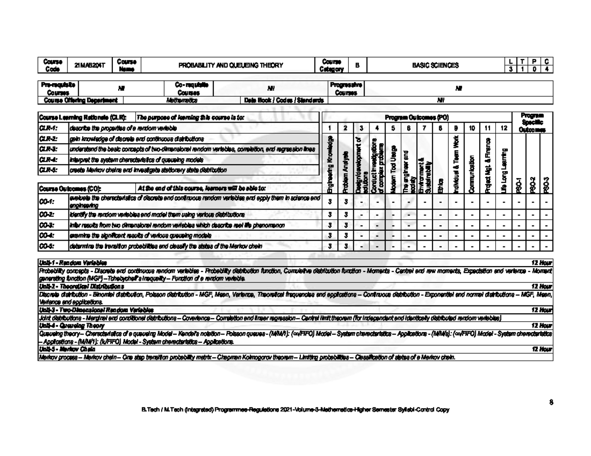 21CSC205P Database Management Systems 4th Sem Syllabus Overview - Studocu
