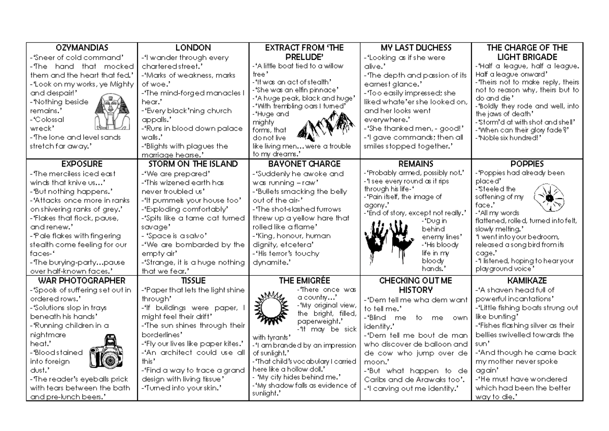 AQA 'Power and Conflict' Key Quotations A3 - OZYMANDIAS ‘Sneer of cold ...
