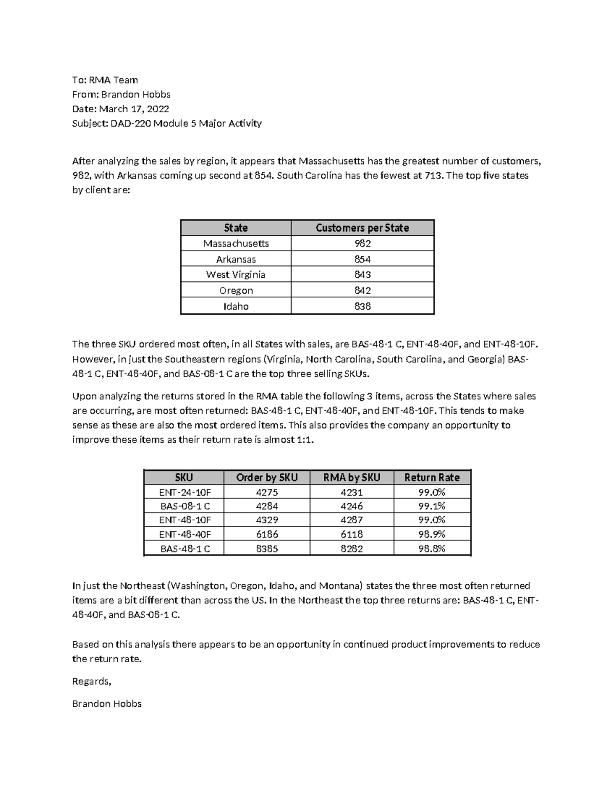 IT 315 Final Project Part III: SIS Sequence & Communication Diagrams ...