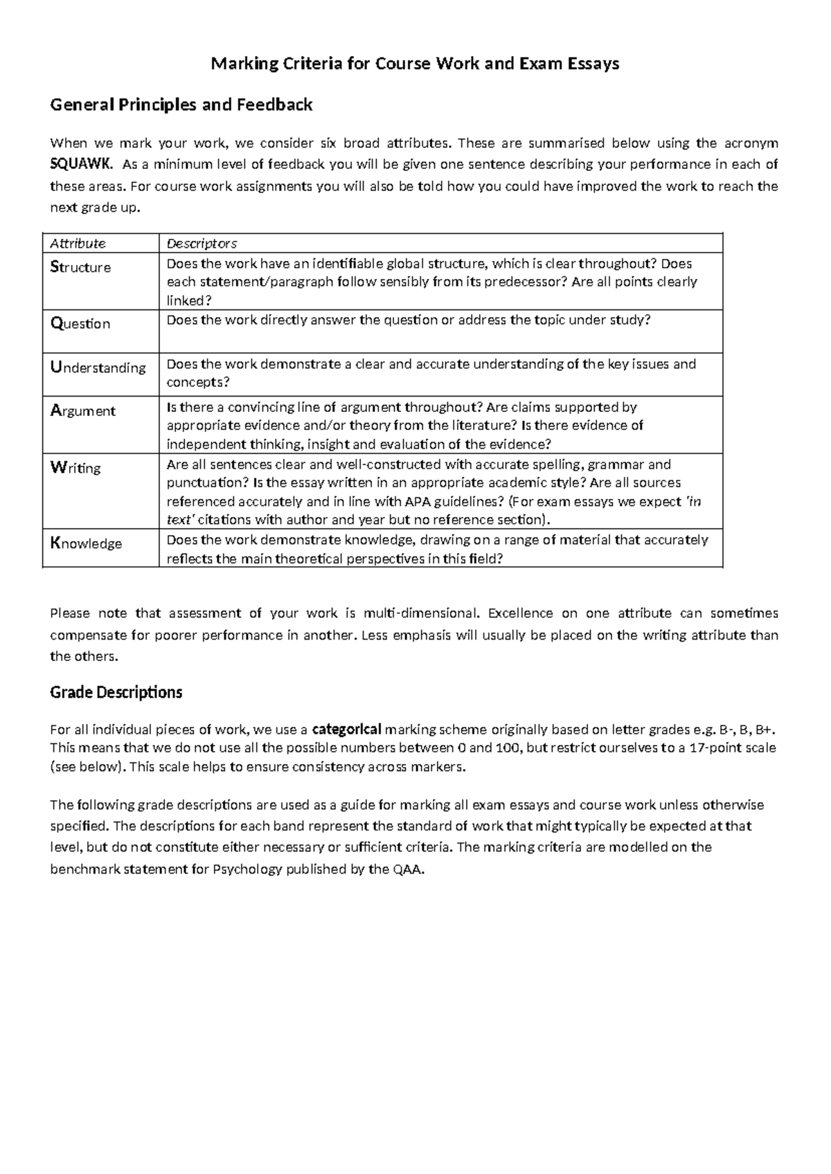 SQUAWK Marking Criteria for Coursework & Exam Essays Evaluation - Studocu