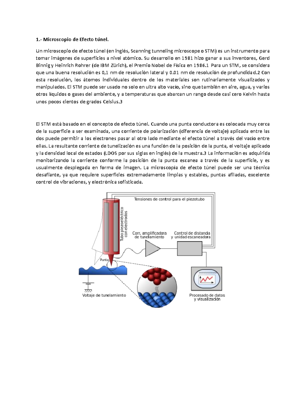 Microscopios - Tipos de miscroscopios - 1.- Microscopio de Efecto túnel ...