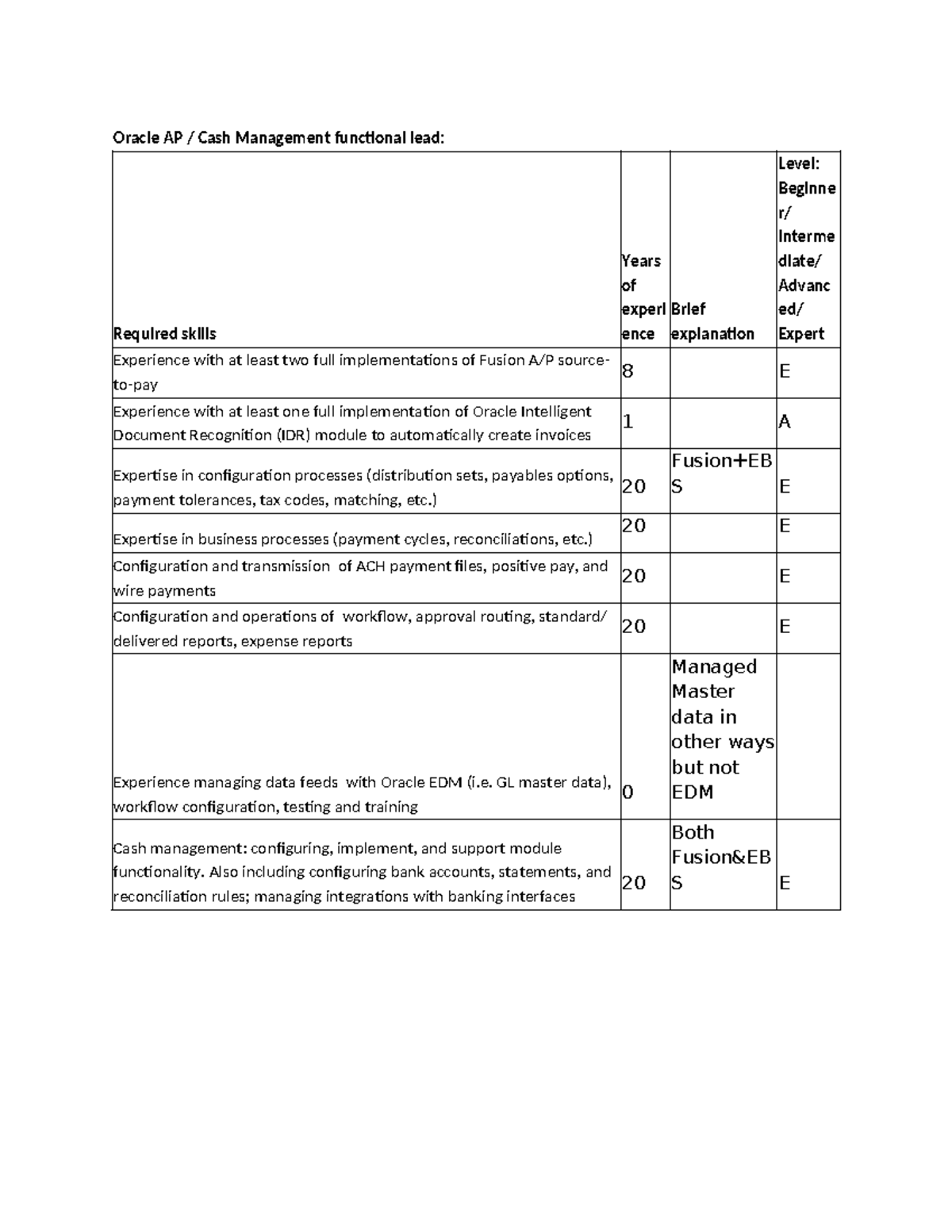 Oracle AP Cash Management Functional Lead Skills Overview - Studocu