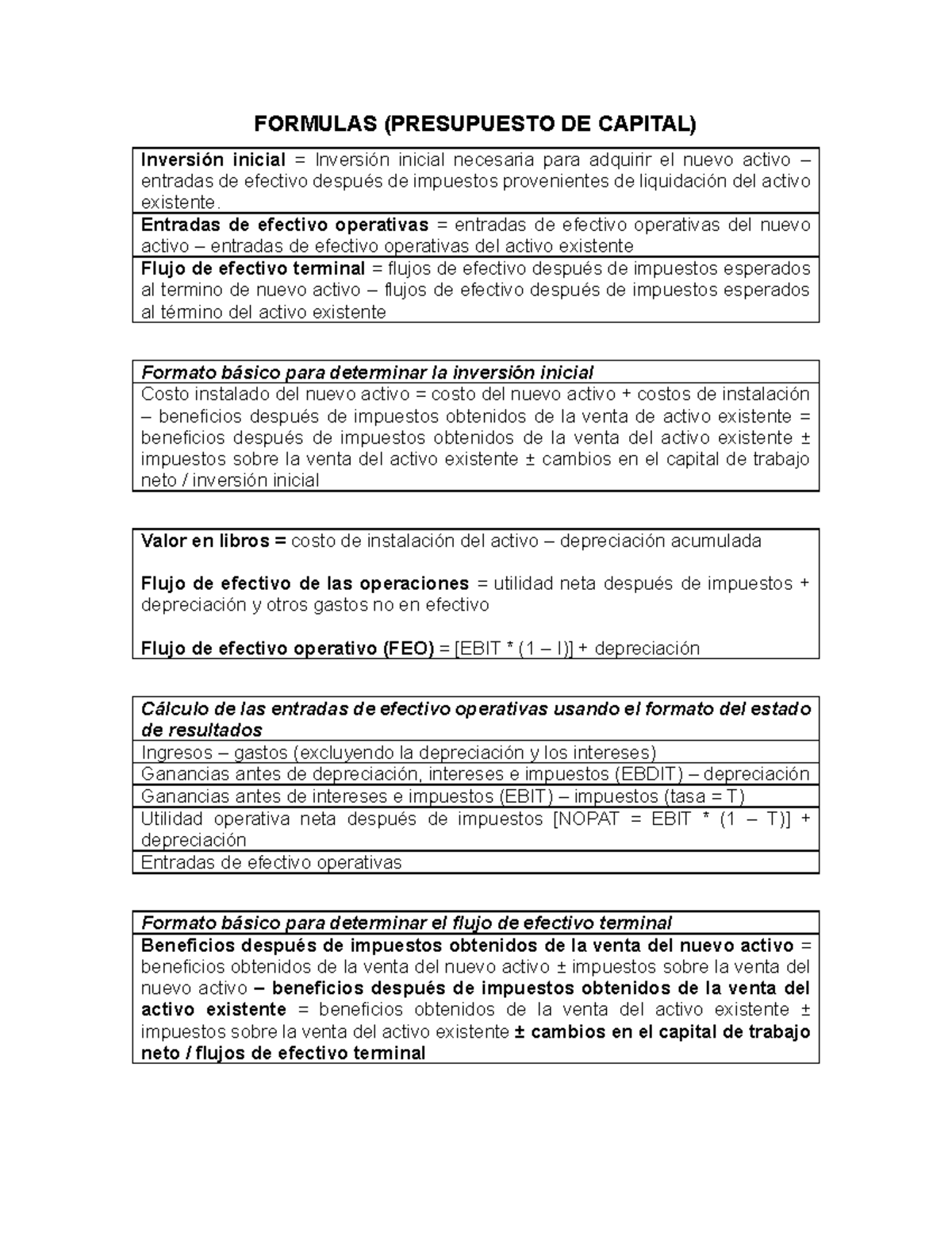 Fórmulas de Inversión Inicial y Flujo de Efectivo (FIN 101) - Studocu