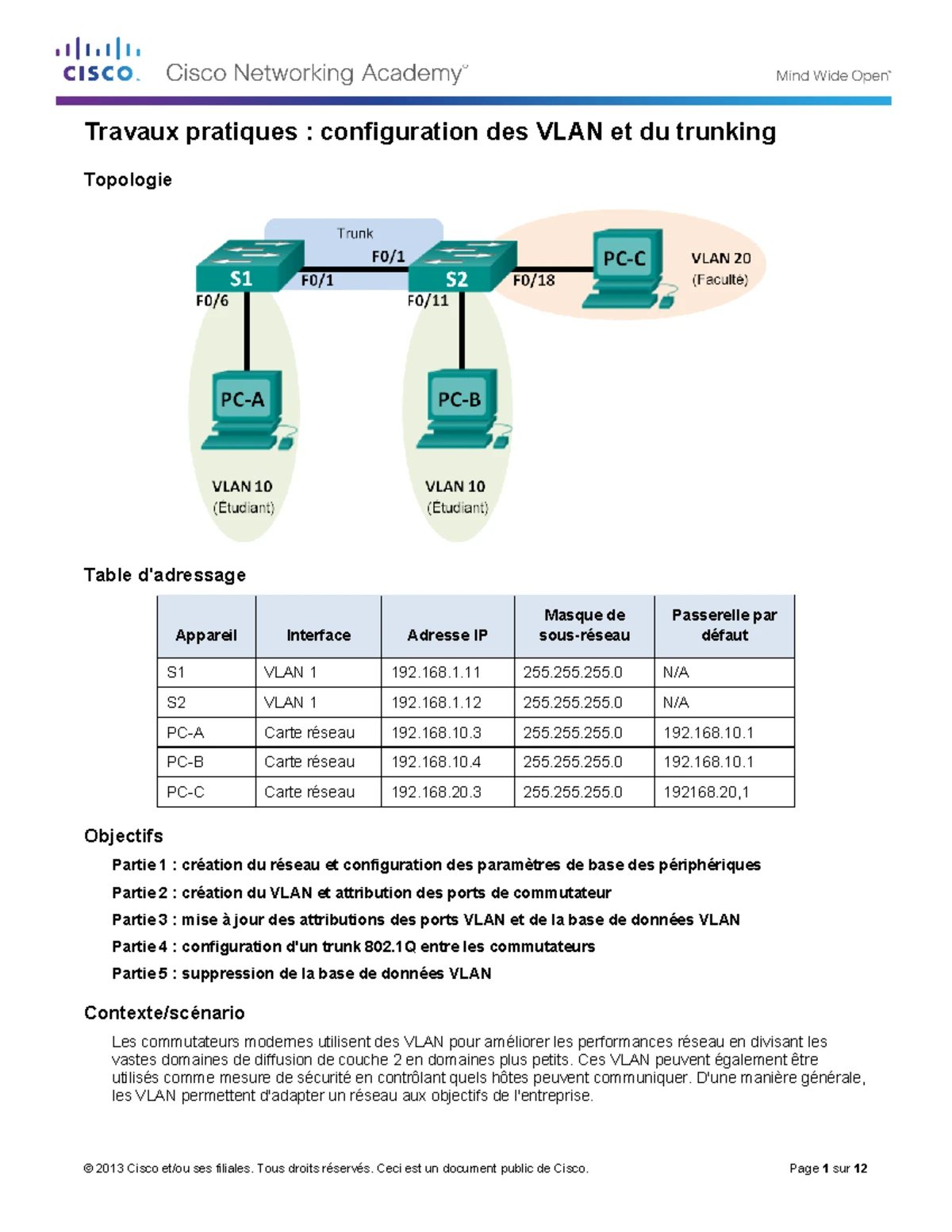 IPSEC SITE-TO-SITE VPN Configuration Commands Cheat Sheet - Studocu