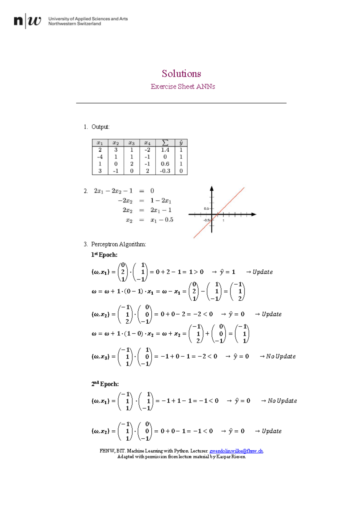 Solutions Exercise Sheet FHNW BIT: ANN Perceptron Algorithm - Studocu